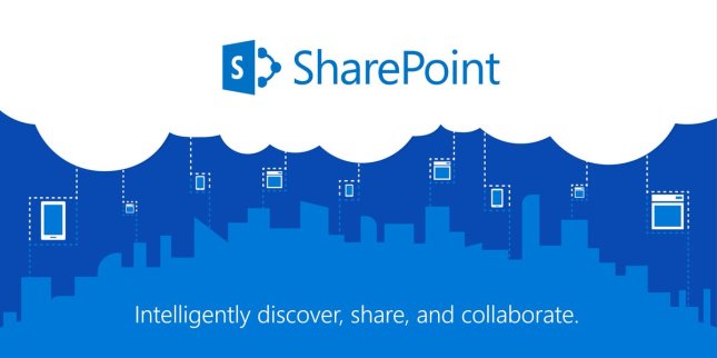 sharepoint-development